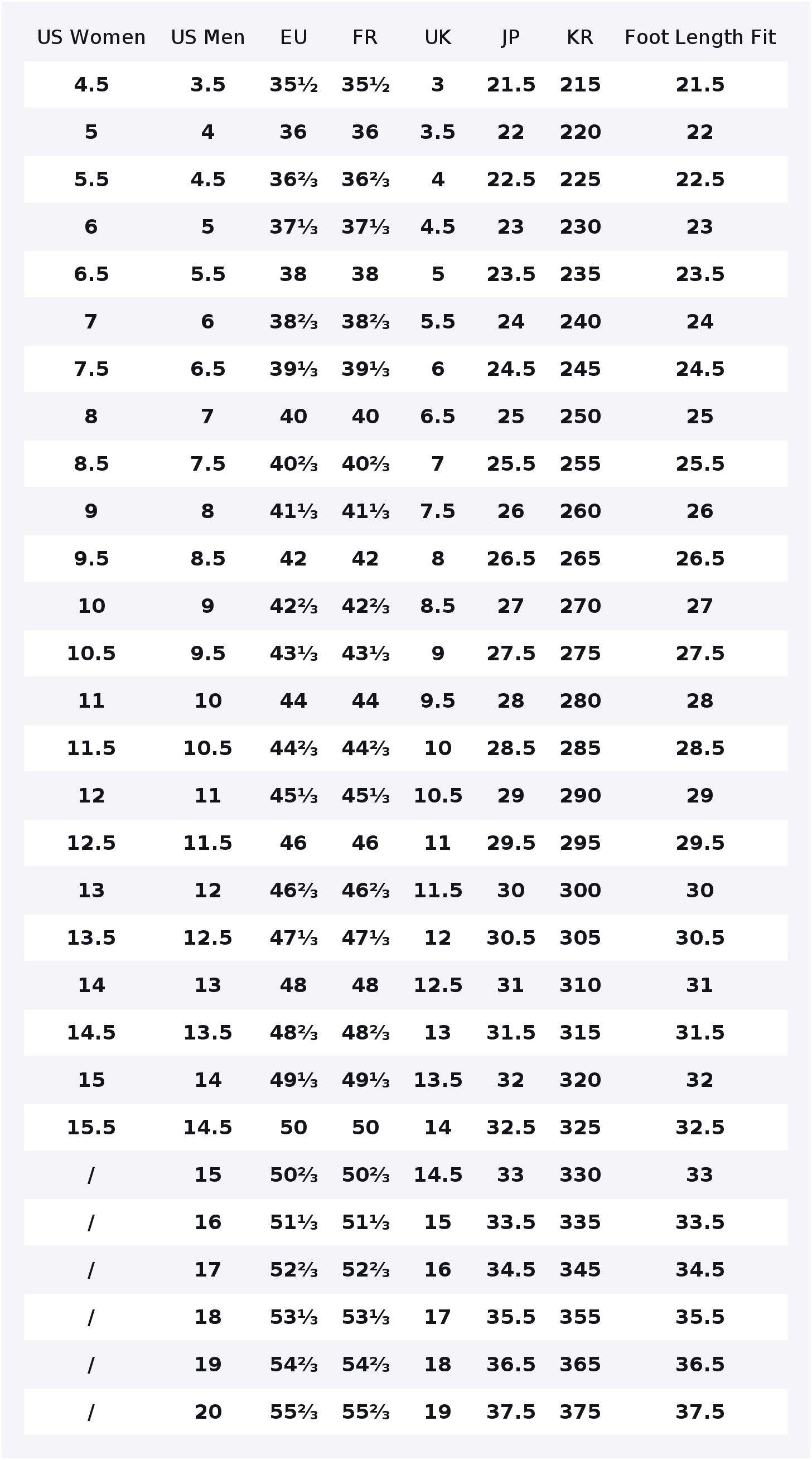 アディダス オリジナルス ガゼル ボールド ロートップ スケ - Adidas Shoes Gazelle のレビューと価格